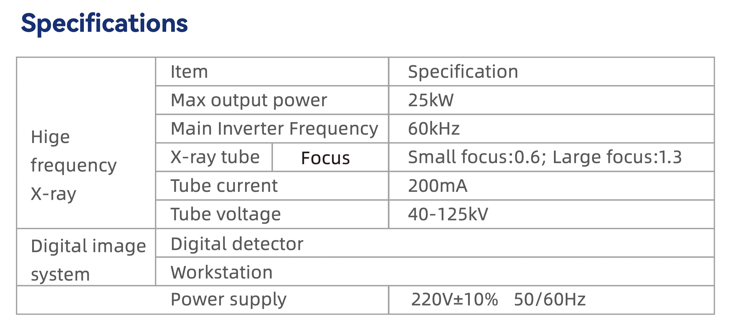 High Frequency Mobile Digital Radiography System